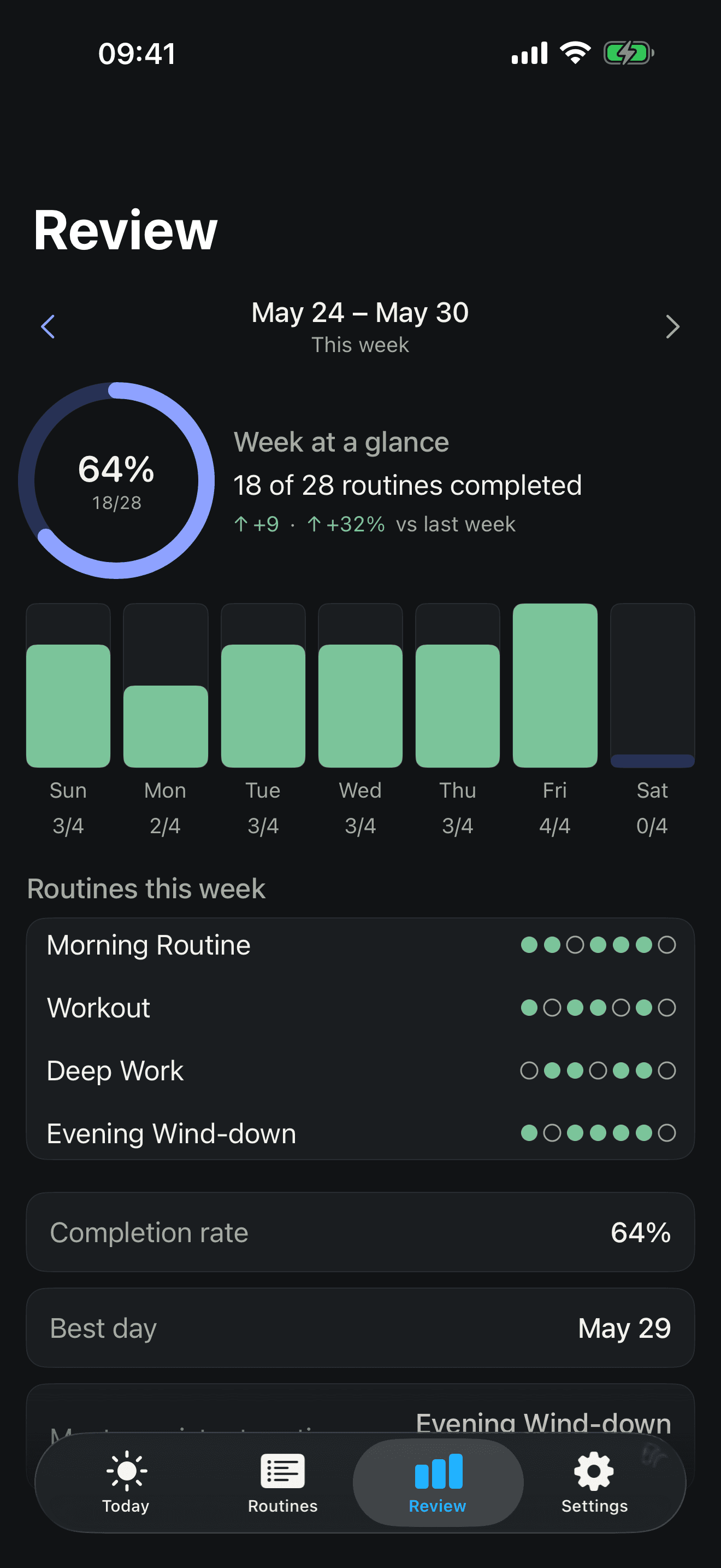 RoutineTracker app screen